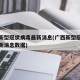 广西新型冠状病毒最新消息(广西新型冠状病毒最新消息数据)